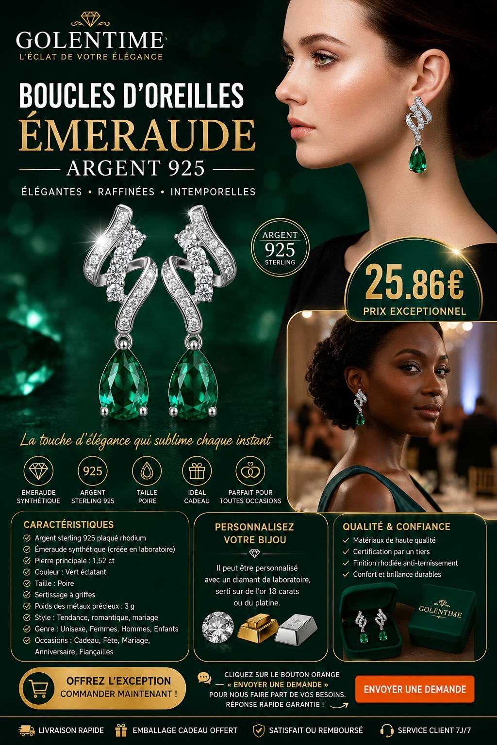 02_ZHUANGYEE Synthetic (lab Created) 1.52CT Pear Cutting Emerald 925 Sterling Silver Stud Earrings Luxury Wedding Gift Women